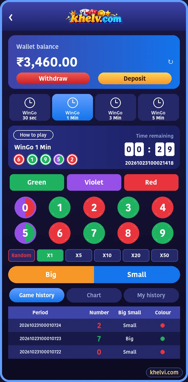 Khelv WinGo screen